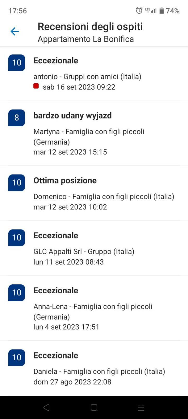 Appartamento La Bonifica Pescara Eksteriør billede